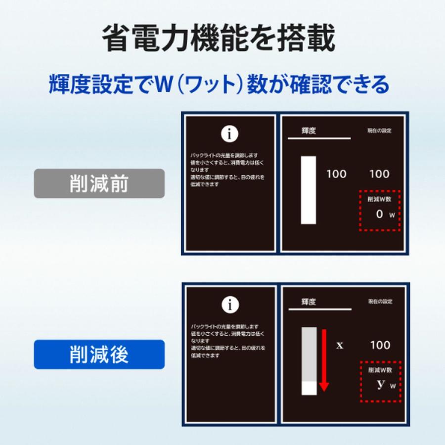 ワイド液晶ディスプレイ 27型/1920×1080/アナログRGB HDMI/ブラック/スピーカー：あり/よりサステナブルなディスプレイへ/3辺フレームレス DI-A271DBの画像