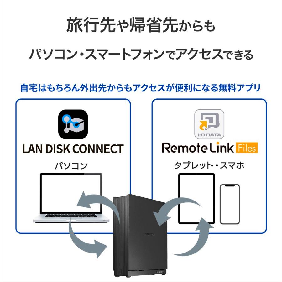 I-O DATA（アイ・オー・データ機器） 1ドライブ ネットワークHDD 8TB