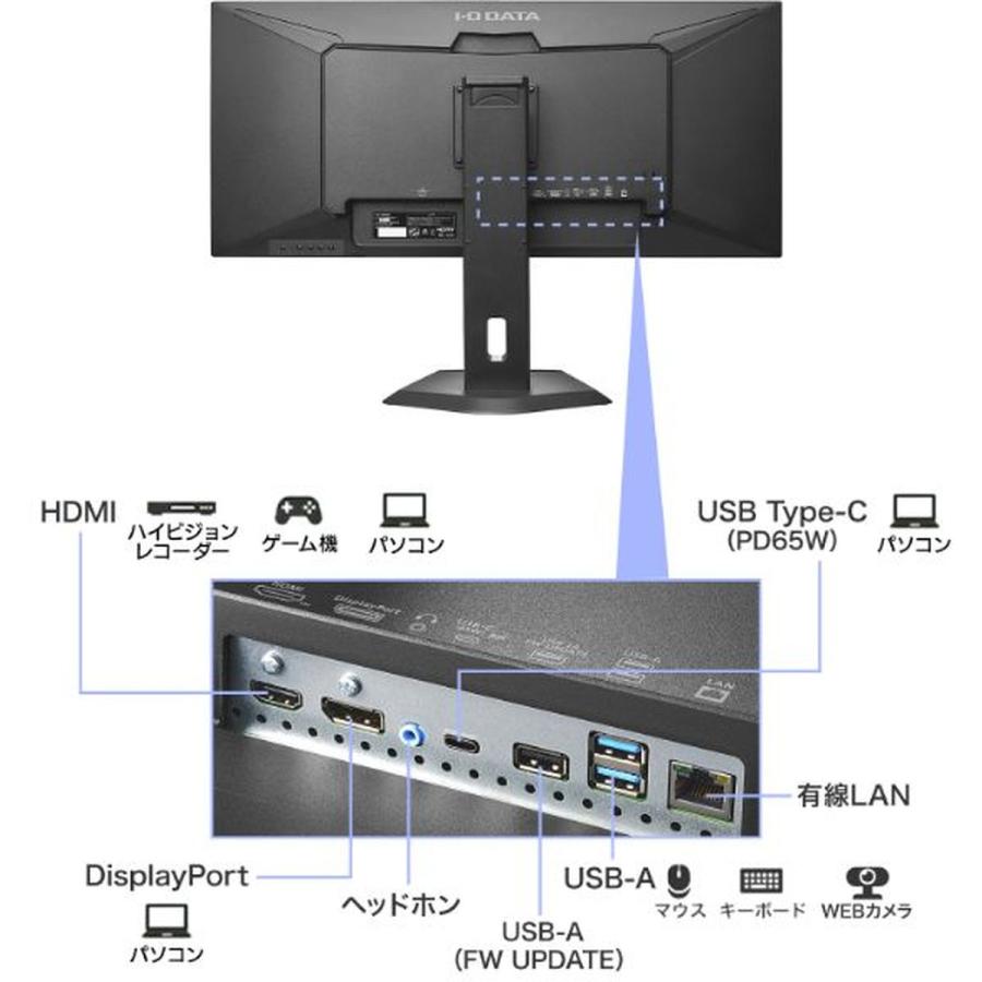 I-O DATA（アイ・オー・データ機器） 液晶ディスプレイ 34型/USB-C