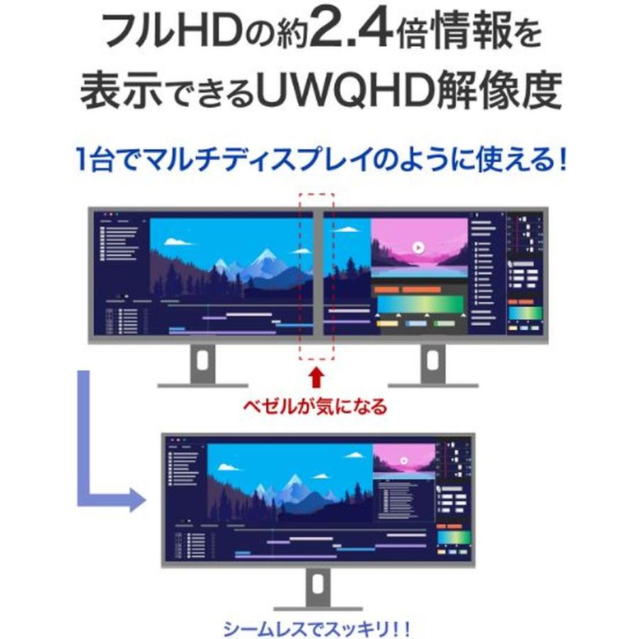 I-O DATA（アイ・オー・データ機器） 液晶ディスプレイ 34型/USB-C