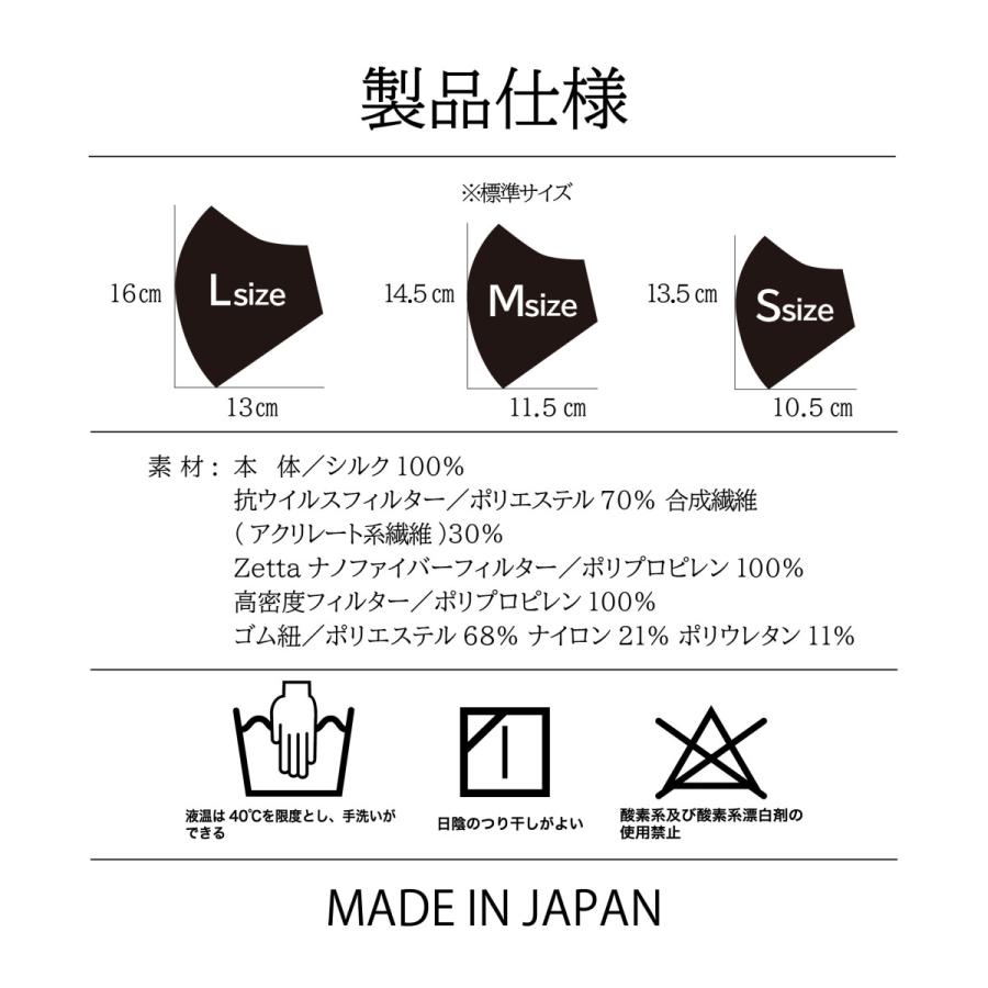 マスク N95 同等 日本製 高機能マスク 布マスク 立体 大人用 小杉織物 Itokala N95級ウィルス捕集率 ナノ シルクマスク｜hikariyashop｜16