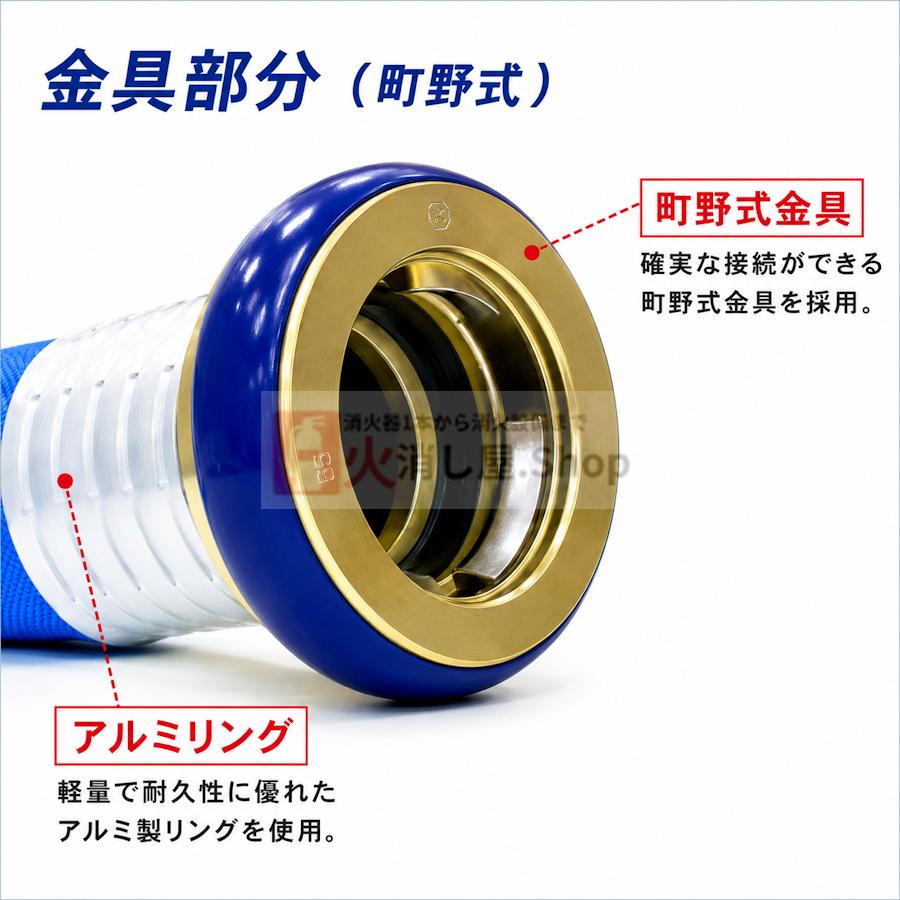 岩崎製作所 65A 20m 1.3MPa アクアジェット 《8本までは最短当日出荷