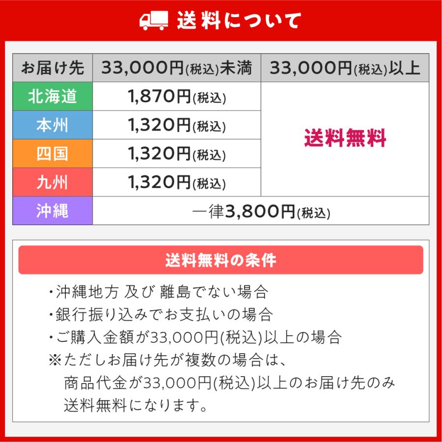 岩崎製作所 消防ホース 消火栓ホース 40A 15m 0.7MPa アクア