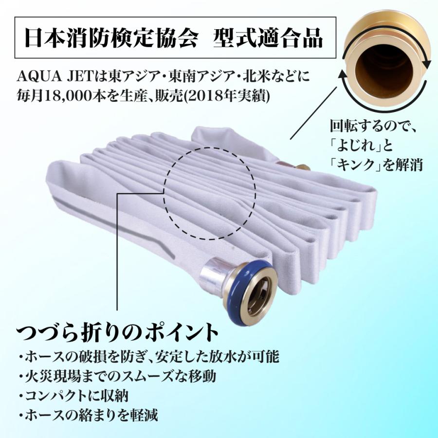 岩崎製作所 消防ホース 消火栓ホース 40A 15m 0.7MPa アクア