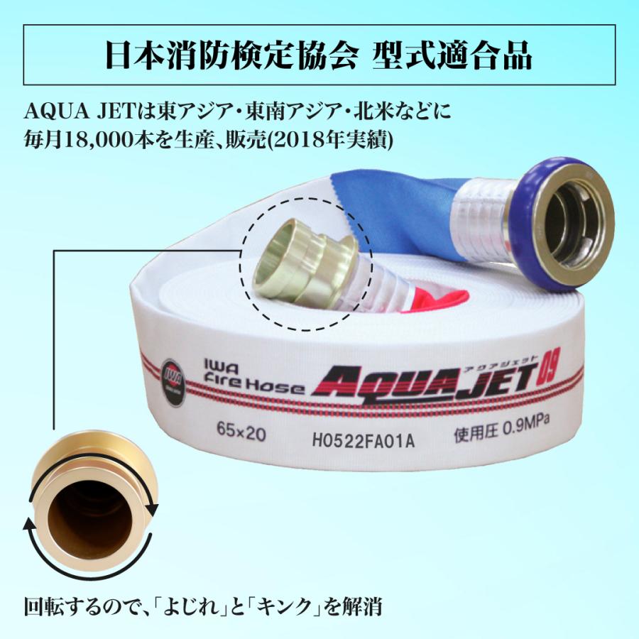 消防用ホース AQUA JET AJ09 65A×20M 岩崎製作所 消防ホース 消火栓ホース 65A 20m 0.9MPa 2025年製