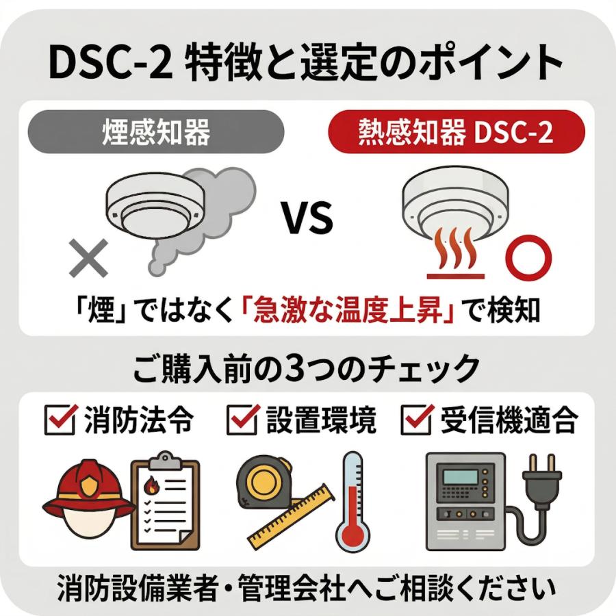 ホーチキ（HOCHIKI） DSC-2 感知器 熱感知器 自動火災報知設備(自火報