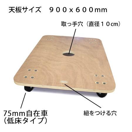 業務用木製台車（国内メーカーキャスター使用）　９００×６００ｍｍ　合板厚18mm　低床タイプ　2台　送料無料　キャスター径７５ｍｍ