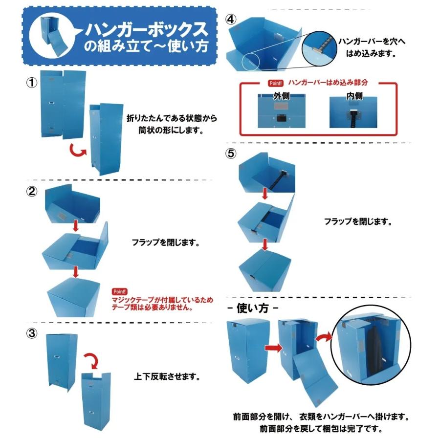 プラダンハンガーボックス1枚入り ハンガーケース 送料無料 : 引越資材