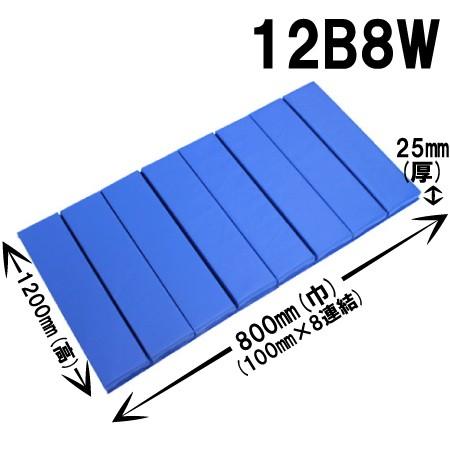 ロールガード（ロールマット）　１２００ｍｍ(高)×８００ｍｍ（巾）×２５ｍｍ厚 10本セット