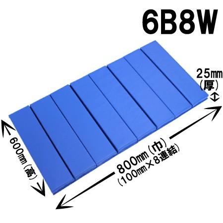 ロールガード（ロールマット）　６００ｍｍ(高)×８００ｍｍ（巾）×２５ｍｍ厚 10本セット