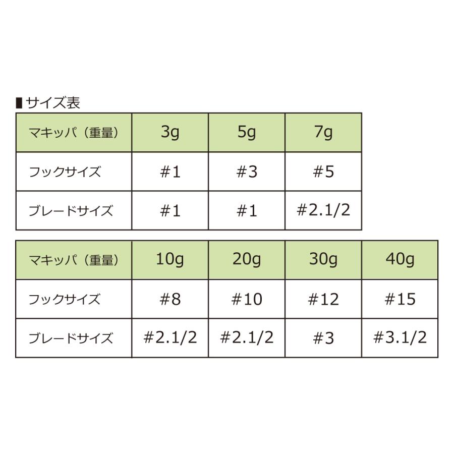 メガバス  マキッパ 30ｇ キャスティング ブレードジグ メタルジグ Megabass MAKIPPA｜hikoboshi-fishing｜04