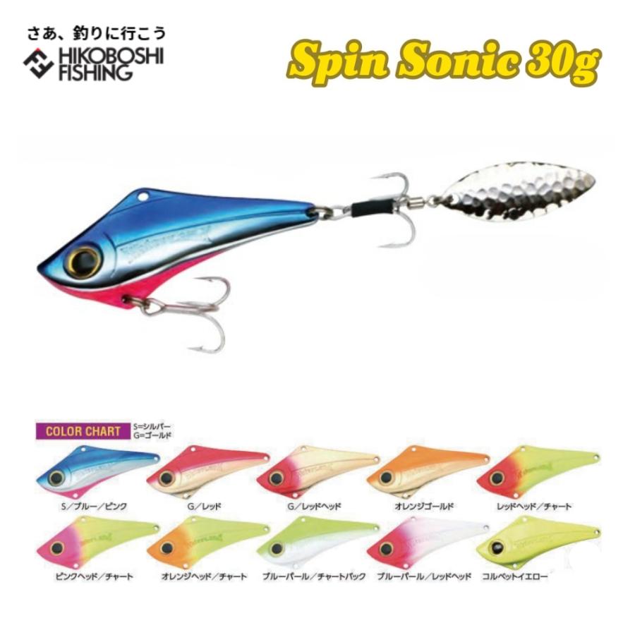 WaterLand（ウォーターランド） スピンソニック 30g スピンテールジグ