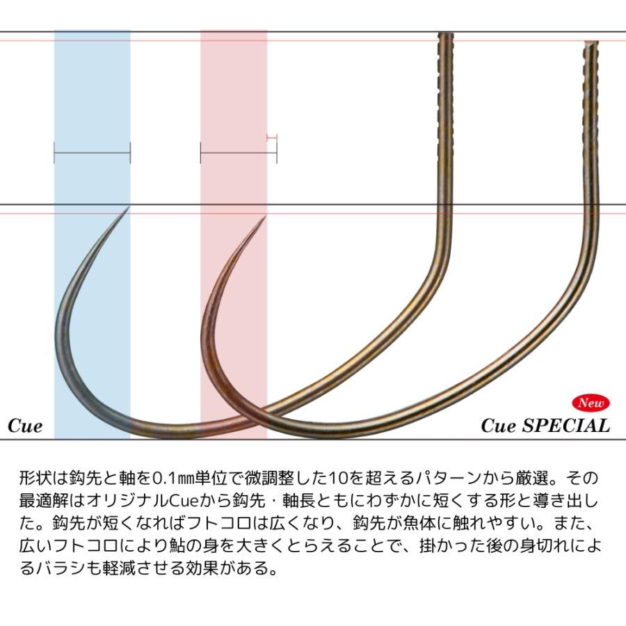 Gamakatsu がまかつ 鮎 ザ・ボックス G-HARD V2 Cue スペシャル Gamakatsu がまかつ 鮎 ザ・ボックス G-HARD V2 Cue スペシャル