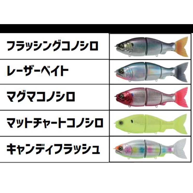 GAN CRAFT ガンクラフト ラチェット 144 ソルトタイプ ジョイン GAN CRAFT ガンクラフト ラチェット 144 ソルトタイプ ジョイン