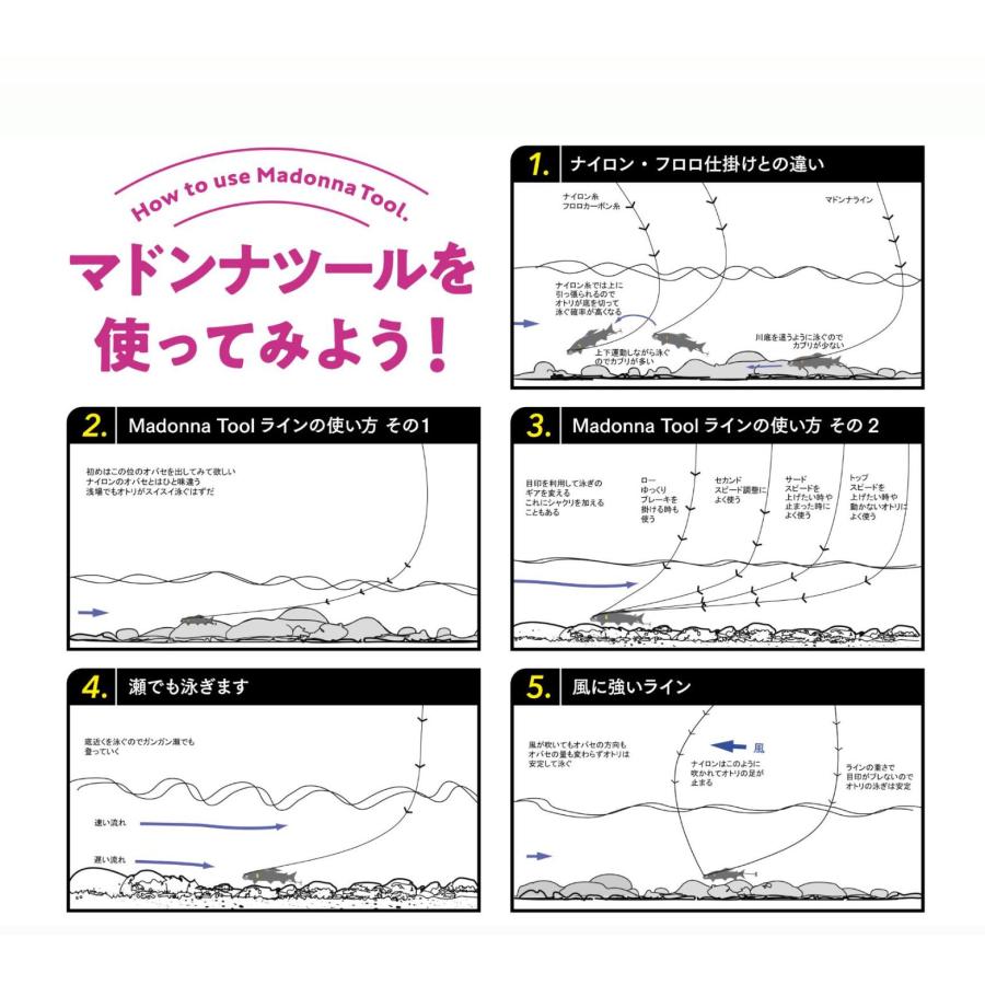 マドンナツール 鮎 メタルライン ハード 0.175号 5M巻き 単品 4580635720321 アユ友釣り用 仕掛け水中糸 MadonnaTool AYU full Metal line HARD マドンナツール 鮎 メタルライン ハード 0.175号 5M巻き 単品 4580635720321 アユ友釣り用 仕掛け水中糸 MadonnaTool AYU full Metal line HARD