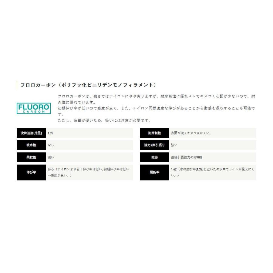 サンライン（SUNLINE） 鮎ハナカン移動仕掛FC 6個入り アユ友釣り用