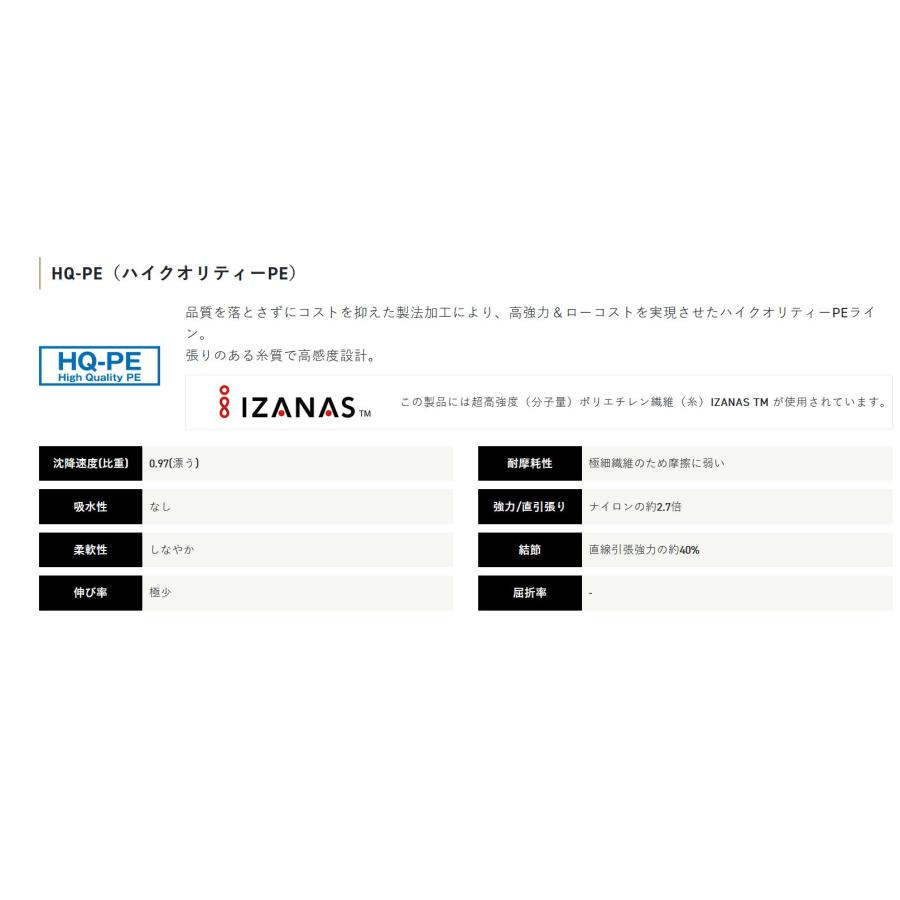 サンライン ライン ベーシック PE 150m ライトグリーン 0.5号 0.6号 0.8号 1号 1.2号 SUNLINE BASIC HG ルアー : 彦星フィッシング - 通販 - Yahoo!ショッピング サンライン ライン ベーシック PE 150m ライトグリーン 0.5号 0.6号 0.8号 1号 1.2号 SUNLINE BASIC HG ルアー : 彦星フィッシング - 通販 - Yahoo!ショッピング