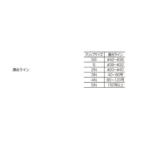 釣武者 ハンドクランプ V6 II ハンドプレッサー 4996578524412 釣武者 ハンドクランプ V6 II ハンドプレッサー 4996578524412