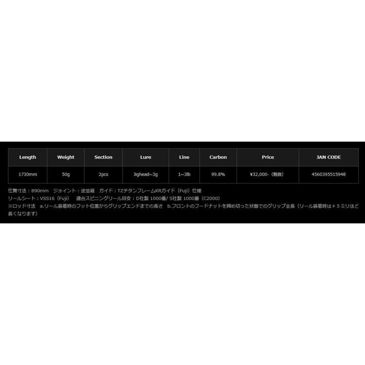 YAMAGA Blanks ヤマガブランクス アジングロッド ブルーカレント YAMAGA Blanks ヤマガブランクス アジングロッド ブルーカレント