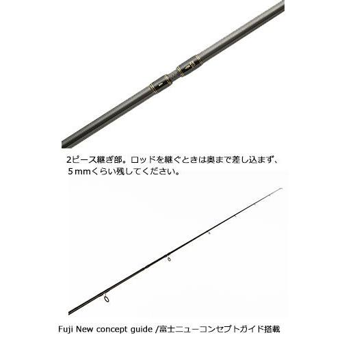 【ラッピング不可】 アブガルシア AbuGarcia タコスフィールド TKFC-762H ロッド - ロッド