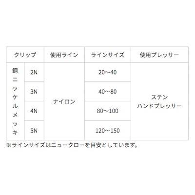 YAMASHITA（ヤマシタ） ヤマリア ダルマクリップ 2N シルバー 業務用