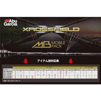 アブガルシア ロッド クロスフィールド Xrfc 654ml Bf Mb Abu Garcia Xrossfieldxrfc 654ml Bf Mb Hf Mej Mc E 彦星フィッシング 通販 Yahoo ショッピング