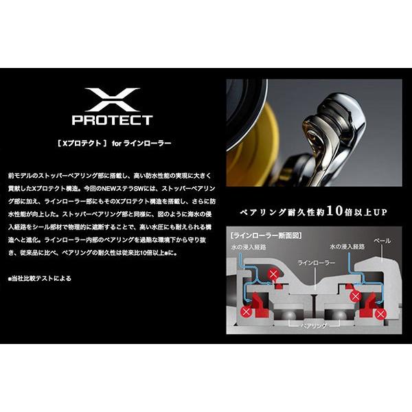 超美品 19ステラ SW 14000PG 付属品全て有り シマノ(SHIMANO) 19ステラ SW 14000PG ☆セール特別割引品