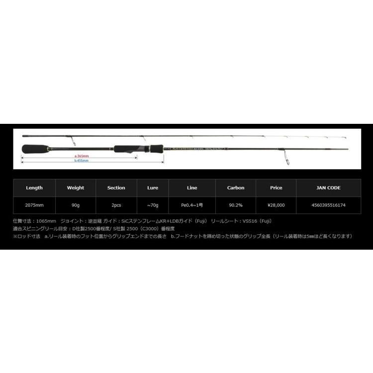 ヤマガブランクス　バトルウィップ　69l-s イカメタル YAMAGA Blanks ヤマガブランクス バトルウィップ イカメタル69L