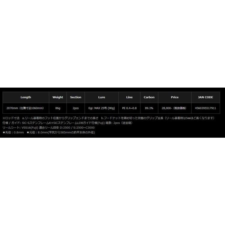 YAMAGA Blanks ヤマガブランクス バトルウィップ IM69S YAMAGA Blanks ヤマガブランクス バトルウィップ IM69S