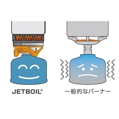 モンベル ジェットボイル用ガスカートリッジジェットパワー100g Mont Bell Jetboil Jetpower100g Hf Sht Sl J 彦星フィッシング 通販 Yahoo ショッピング