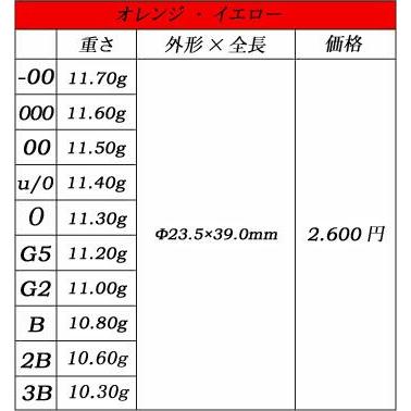 ソルブレ　PFトーナメント　L　オレンジ　円錐ウキ　Sal-u-Bre　PF　Tornament　L size　Orange｜hikoboshi-fishing｜03