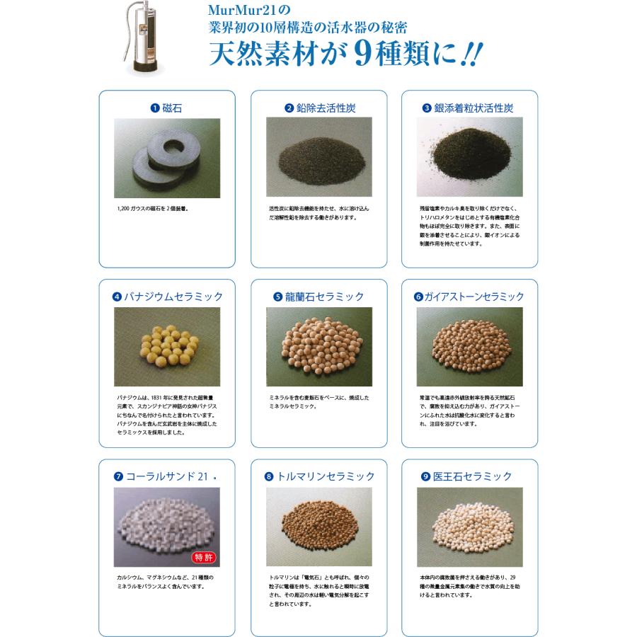 浄水器 活水器 据置型 10層構造 鉛も除去 PFOS PFOA対応 PFAS 弱 浄水器 活水器 据置型 10層構造 鉛も除去 PFOS PFOA対応 PFAS 弱