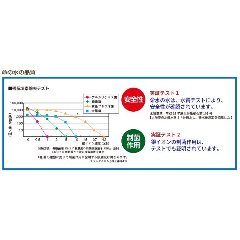 浄水器 活水器 据置型 10層構造 鉛も除去 PFOS PFOA対応 PFAS 弱 浄水器 活水器 据置型 10層構造 鉛も除去 PFOS PFOA対応 PFAS 弱