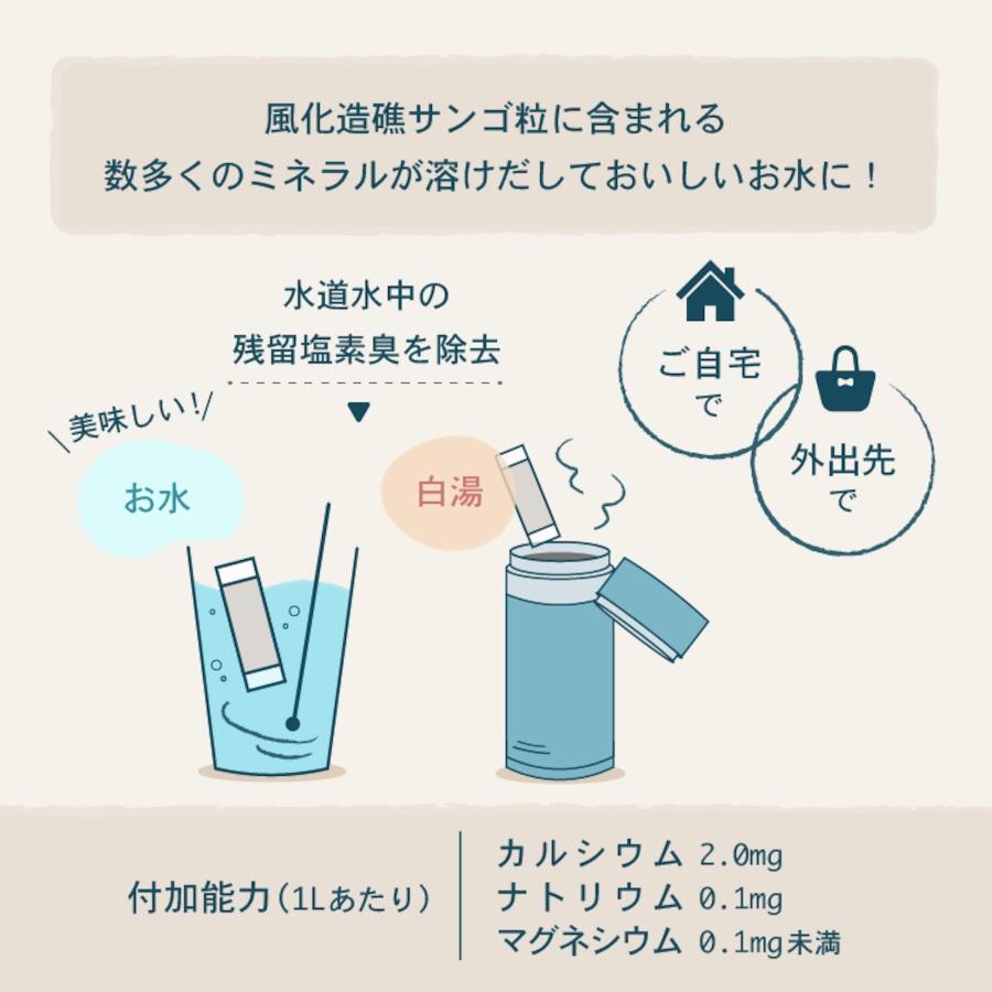 10個セット 浄水 サンゴメイド コーラルライフ 10本入り ミネラル