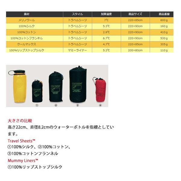 メーカー包装済】 Cocoon コクーン マミーライナー 100％ シルク