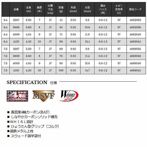最新最全の最新最全の宇崎日新 NISSIN ロッド 竿 ZEROSUM テンカラ 7