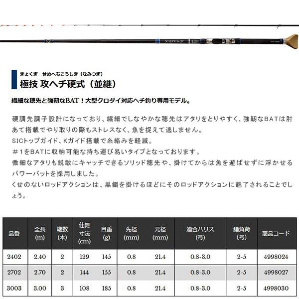 【値段交渉可：送料込】 宇崎日新 NISSIN ロッド 竿 チヌ 極技 攻ヘチ硬式 並継 2.40m 2402 4998024 きょくぎ せめへちこうしき なみつぎ UZK4998024 【2123753441】(10824円)