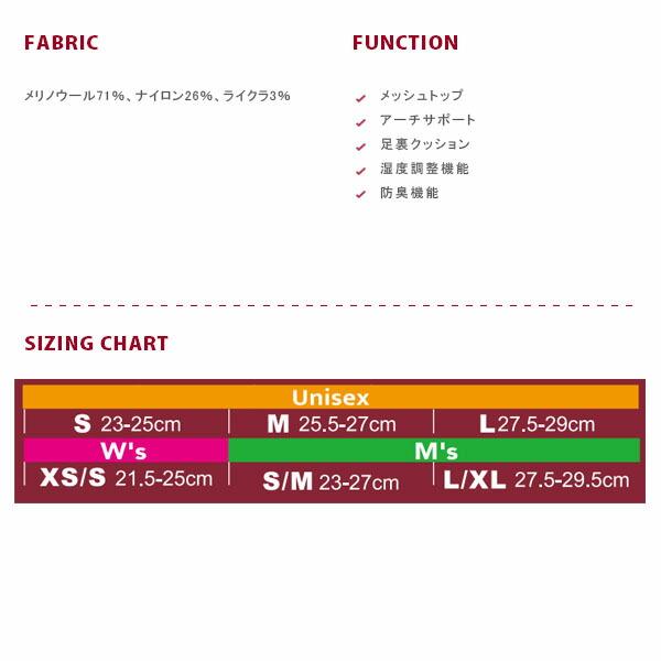 injinji インジンジ アウトドア ミッドウェイト ミニクルー ウール スレート 五本指ソックス 靴下 アウトドア キャンプ 防臭 温度調整 223630 INJ223630SLA｜hikyrm｜03