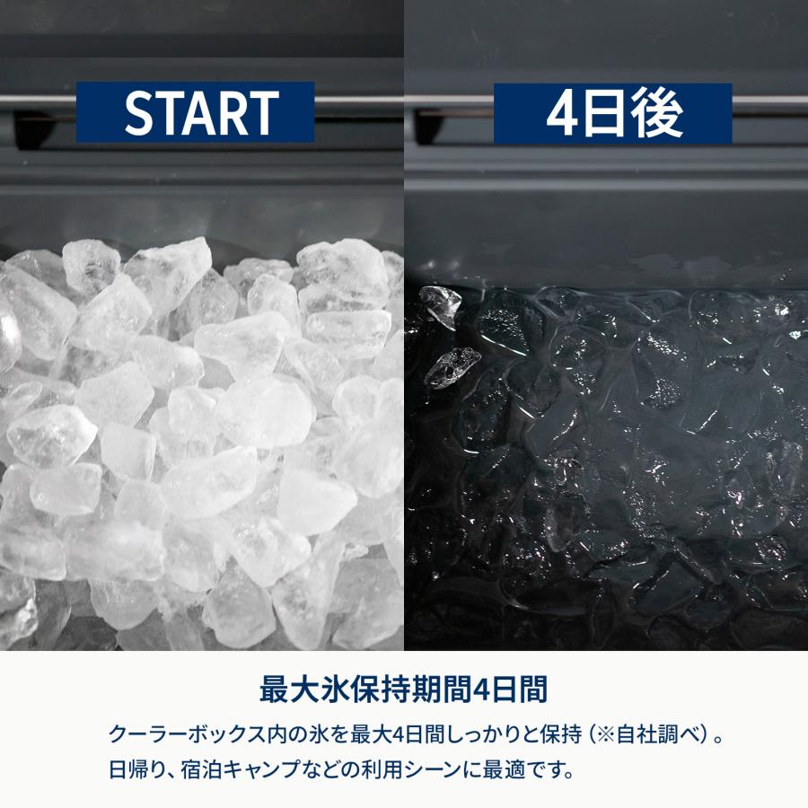 キャンプクーラー ハイランダー ハイランドクーラーボックス 25L クーラーBOX 保温 保冷 収納 バーベキュー 1年保証 25L ダークグレー | Hilander | 02