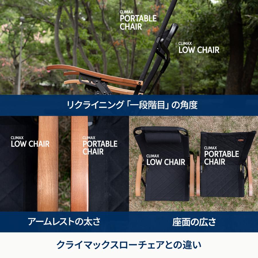 Hilander（ハイランダー） アウトドアチェア クライマックスポータブル