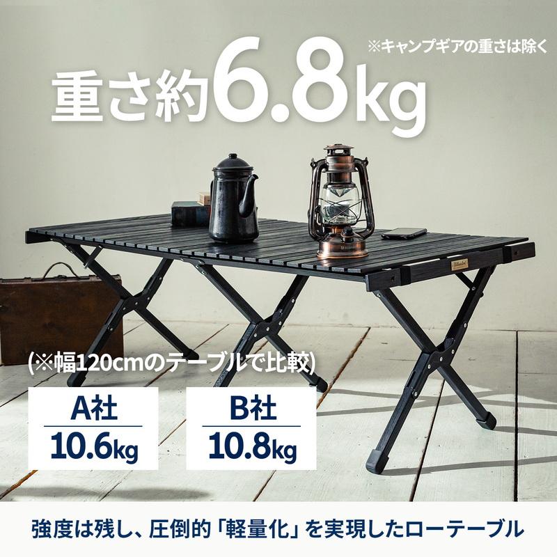 Hilander（ハイランダー） アウトドアテーブル お得なセット ウッド