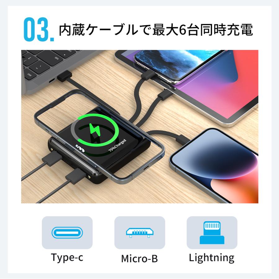 MOTTARI 【4本ケーブル内蔵&持ち運び便利】モバイルバッテリー Q8