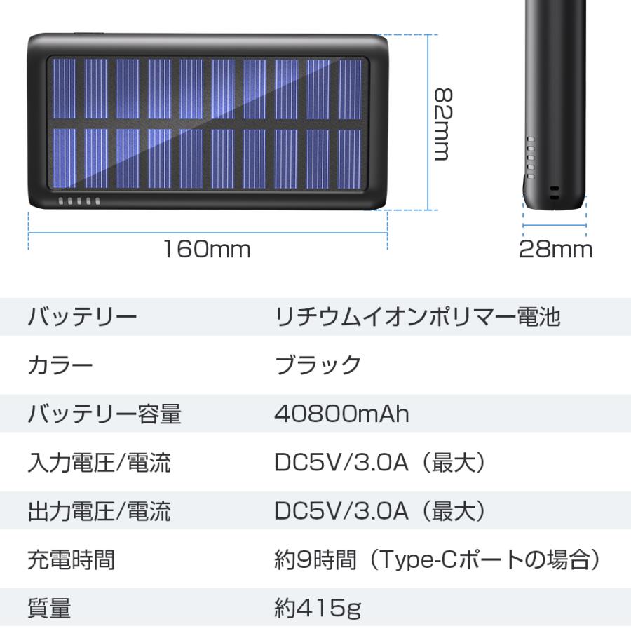 モバイルバッテリー ソーラー チャージャー 大容量 充電器 40800mAh 3A