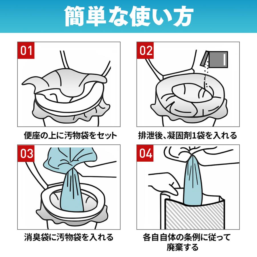 簡易トイレ 非常用トイレセット10回分 防臭袋携帯トイレ災害時 凝固剤
