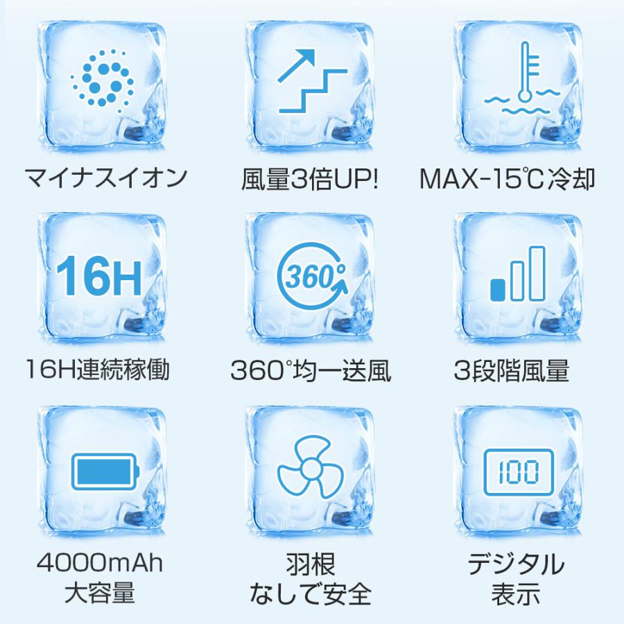 ネッククーラー 2個セット 冷却プレート付 首かけ扇風機 首掛け扇風機 冷却 クール 冷感 ひんやり マイナスイオン  首掛け ミニ扇風機 羽根なし マスク蒸れ対策 | ブランド登録なし | 02