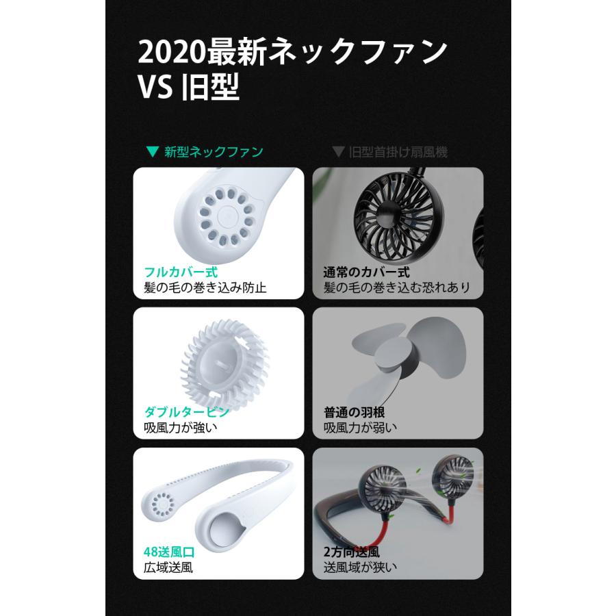 売れ筋ランキング 首掛け扇風機 2個セット 羽根なし 扇風機 ポータブル扇風機 首かけ ネックファン ネッククーラーエアーファン 羽なし マスク蒸れ対策 静音 風量三段階調節 軽量 Materialworldblog Com