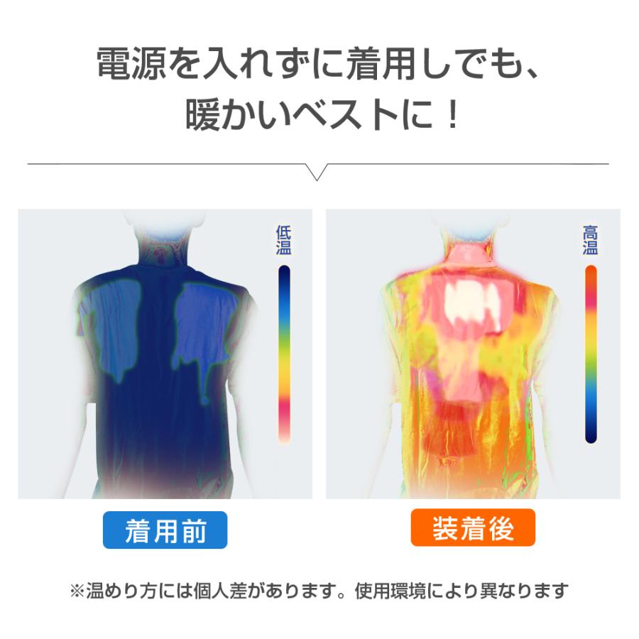 RAVAcoco 電熱ベスト 3段階調温 加熱パネル8枚 ヒーターベスト RAVAcoco 電熱ベスト 3段階調温 加熱パネル8枚 ヒーターベスト