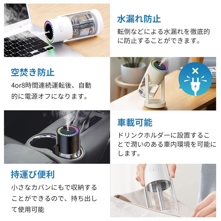 加湿器 小型 卓上加湿器 超音波式 空焚き防止 乾燥対策 除菌機能付き