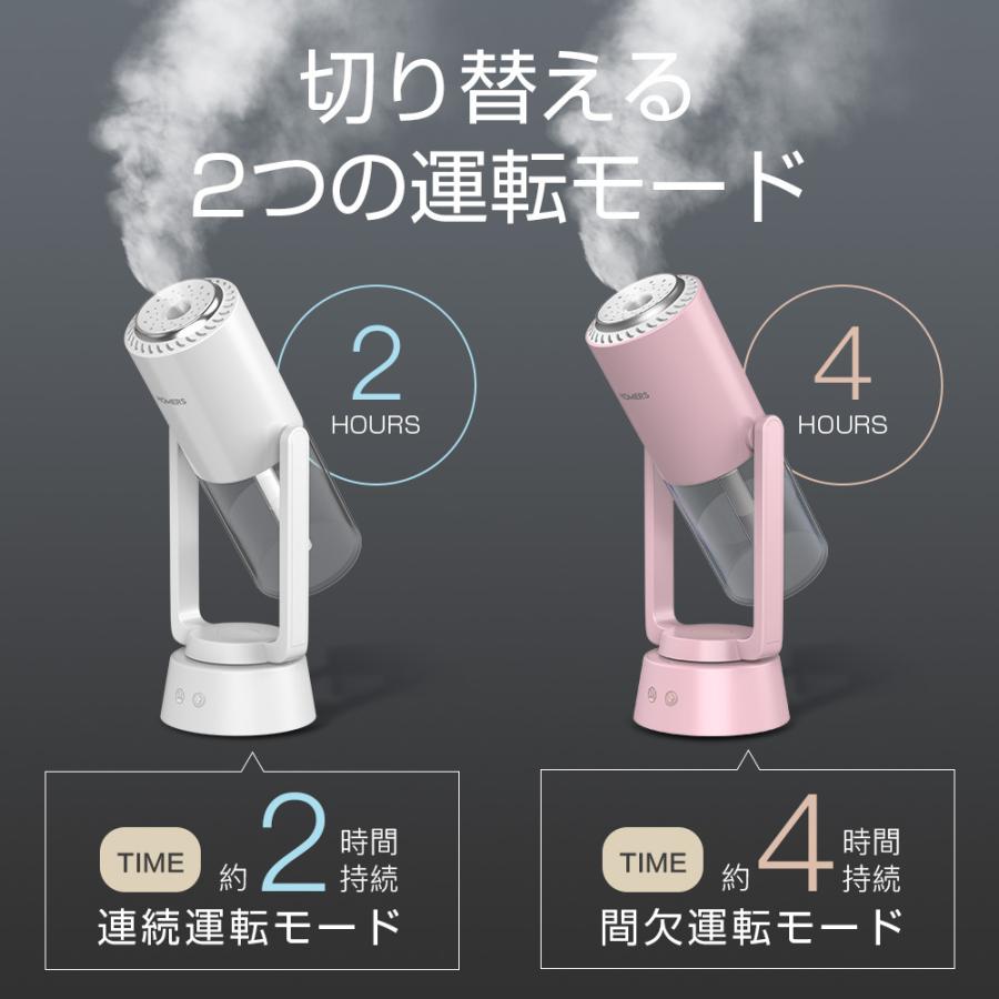 最新型」充電式加湿器 自動首振り 卓上加湿器 マイナスイオン除菌機能
