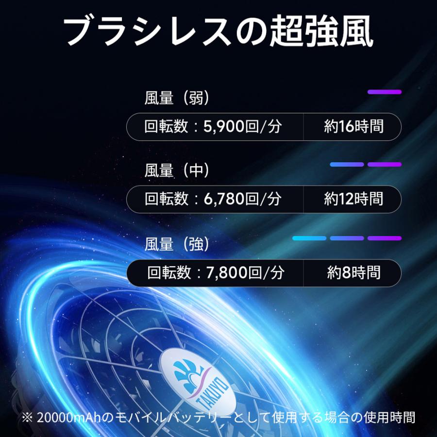 ファン付き作業服 バッテリー ファンセットベスト フルセット 冷却服 ひんやり ベスト 35800mAh/20000mAh 最大28時間稼動可能 熱中症対策 工事現場 通勤暑さ対策 | TAKUYO | 05